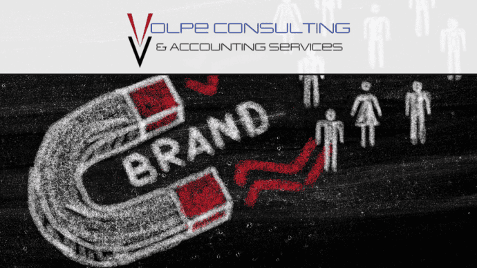 Marketing Makes Cents, Part 1 of 2: Why Market?