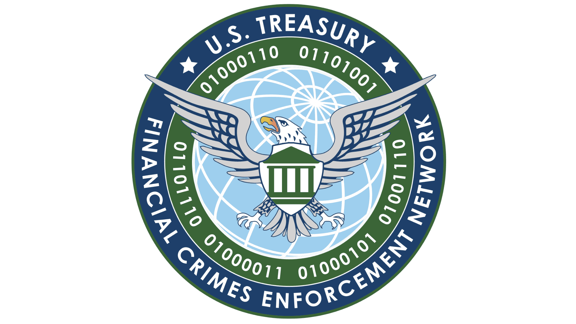 BOI reporting to FinCEN