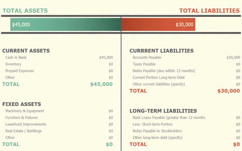 small business accounting